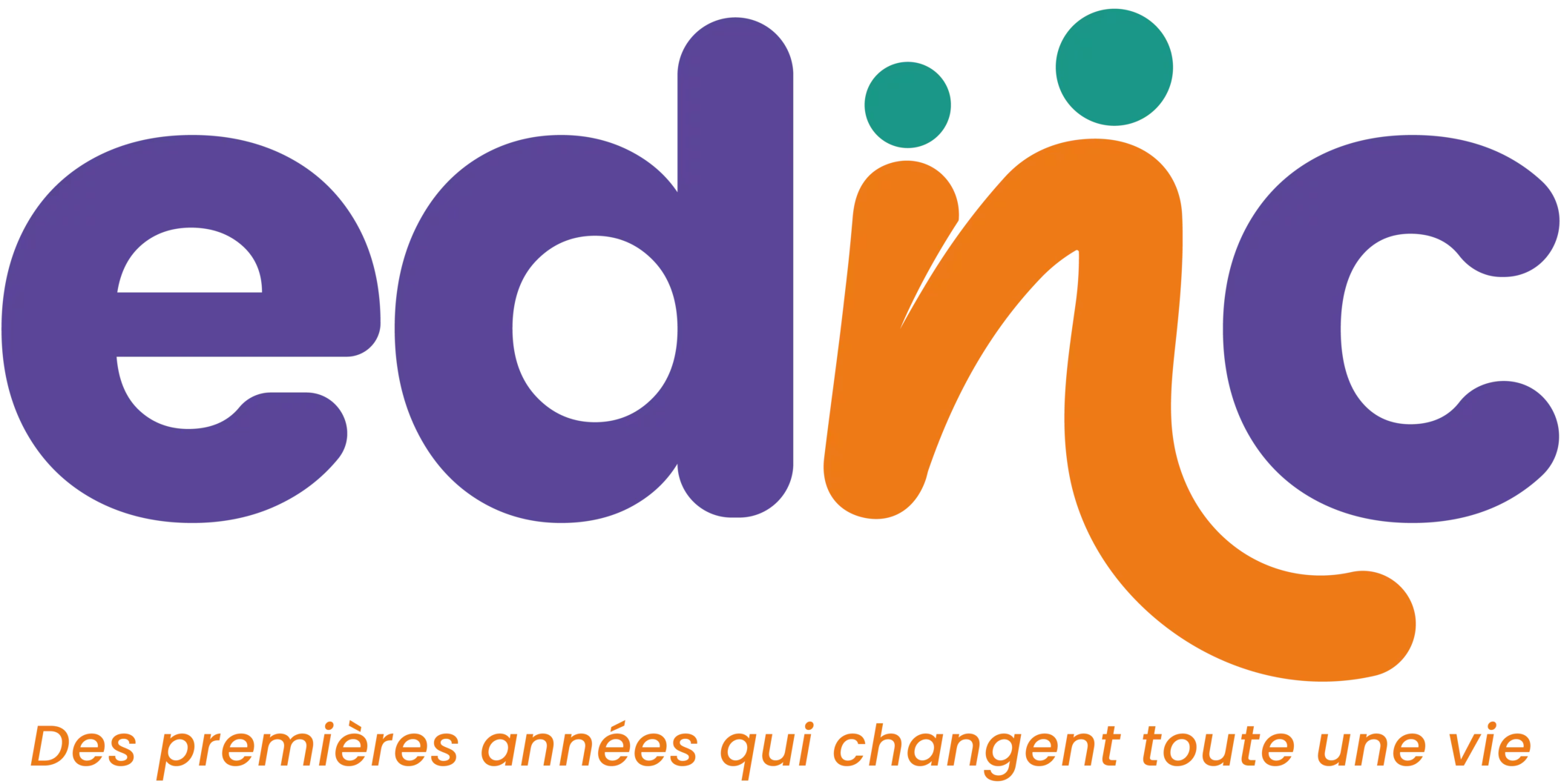 EDNC